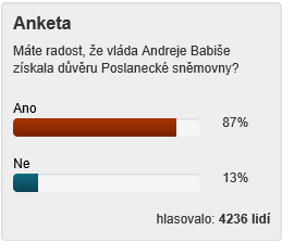 anketa_vlada.png