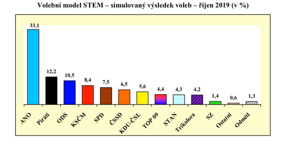 stem_rijen_2019.jpg