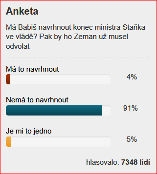 anketa_odvolani_stanka.png